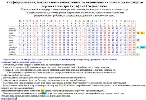 Годовое расписание поездов