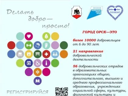 Филиал мау мфц г орска