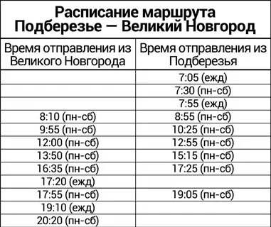 Расписание автобусов г великий новгород