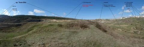 Тепе оба где находится в крыму