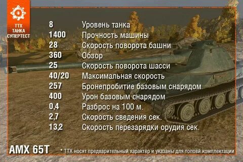 Скорость 100 50