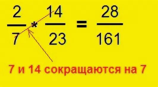 Можно ли сокращать при умножении. Сокращение дробей при умножении. сокращение дробей с умножением. сокращение дробей при умножении 6 класс. сократить дробь при умножении.