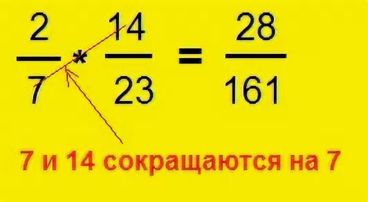 Сокращение дробей при умножении 6 класс. Умножение дробей с сокращением. Сокращение дробей при умножении. При умножении дробей сокращается.