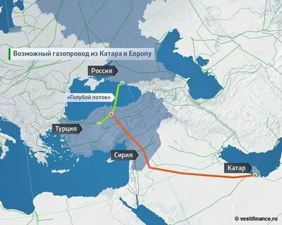 катар спг в европу
