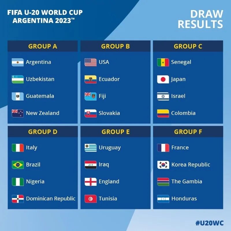 2023 FIFA U-20 World Cup.