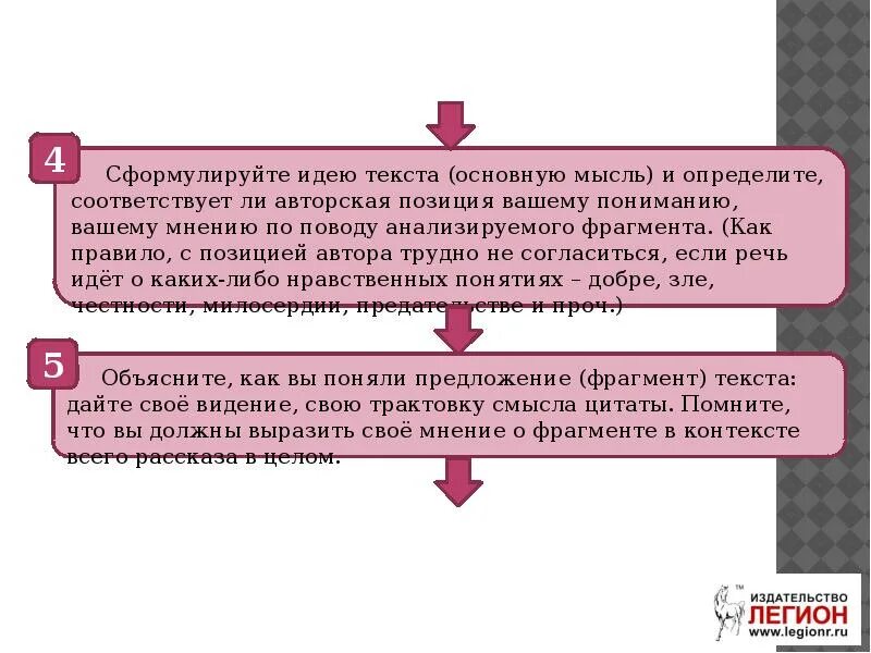 Как вы понимаете основную идею приведенного фрагмента. Сформулируйте основную идею текста. сформулировать главную идею документа. сформулируйте своими словами основную идею приведенного фрагмента. сформулируйте основную идею как понять основные идеи.