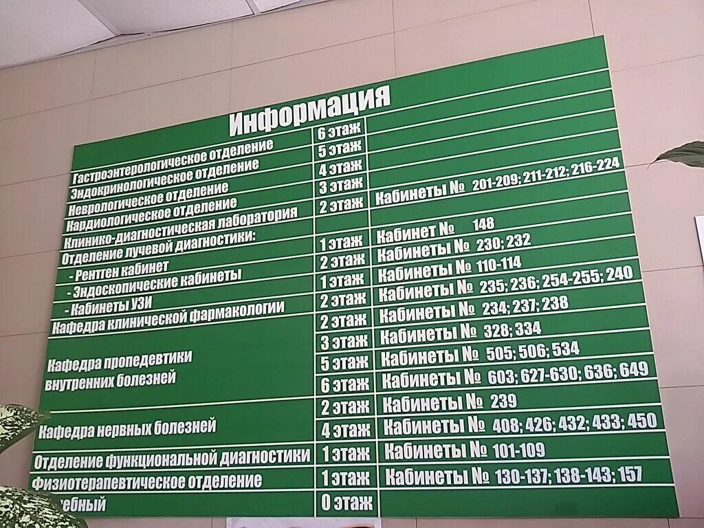 Волгоград Ангарская 13 больница. Областная больница ул Ангарская Волгоград. Волгоград улица Ангарская 13. Областная больница Волгоград на Ангарской 11 корпус. Ангарская 13 телефон