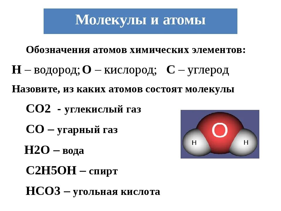Привести примеры молекул. Атомы в химии примеры. Как определить атом. Атомы химических элементов. Атомы и молекулы.