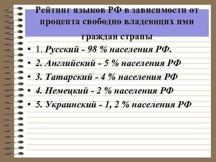 Языки России список. Сколько языков в России список. Языки в России в процентах. Основной язык в России.