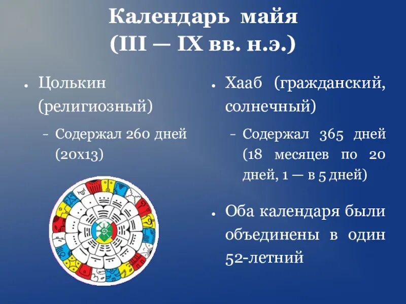 Первый календарь. История календаря. История календаря для детей. История календаря для детей. История календаря.
