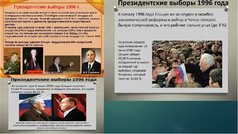 Президентская власть выборы. Ельцин выборы 1996. Президентские выборы 1996 года. Предвыборная кампания Ельцина 1996. Выборы 1996 Результаты.