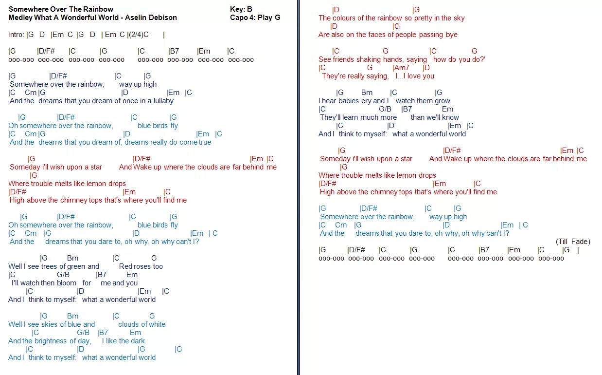 Somewhere over the rainbow на укулеле. Somewhere over the rainbow аккорды. Over the rainbow укулеле. Rainbow на укулеле аккорды. Rainbow аккорды.