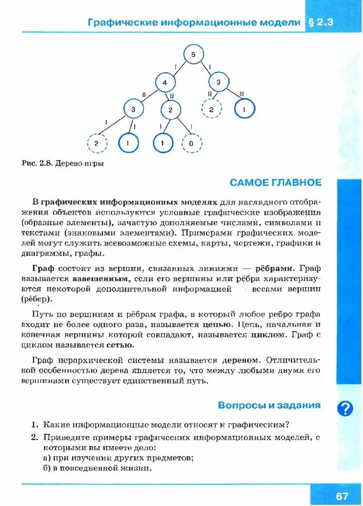 Информатика 9 кл босова. Информатика 9 класс босова графы. Презентации Информатика 9 класс босова. Босова презентации 9 класс.