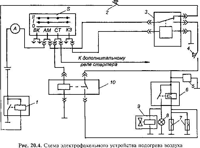 Схема подключения электрофакельного подогревателя МТЗ 82. Схема подключения реле свечей накала МТЗ 82. Электрофакельный подогреватель МТЗ схема. Схема электрофакельного устройства подогрева топлива. Реле подогрева воздуха