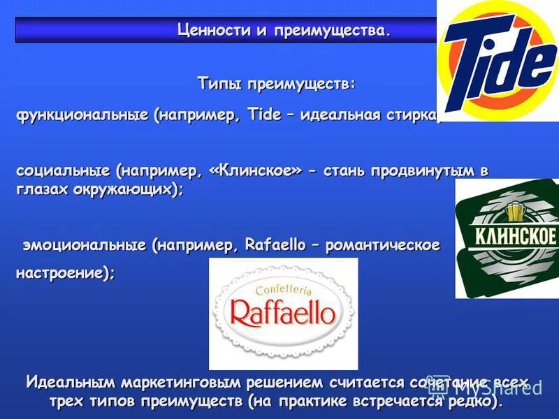 основные конкурентные стратегии. пять основных конкурентных стратегий. достоинства и недостатки органических. типы преимуществ. м портер конкурентная стратегия.