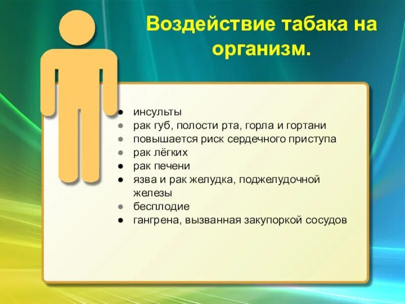 Родительские собрания профилактика вредных привычек. Вредные привычки родителей родительское собрание. темы родительских собраний по теме профилактика вредных привычек. презентация на тему вредные привычки для родительского собрания. родительское собрание профилактика вредных привычек у подростков.