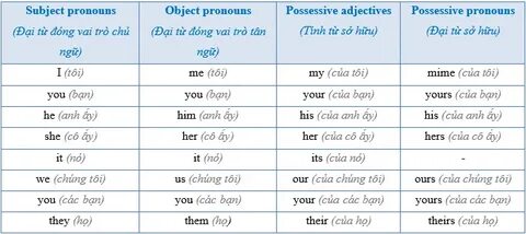 Лифтте тұрып қалған сағаттағы секс