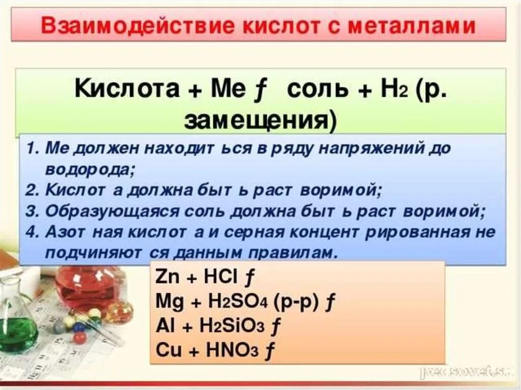 Реакция взаимодействия металлов с растворами солей. Взаимодействие соляной кислоты с металлами. Взаимодействие металлов с кислотами. Реакции металлов с кислотами. Взаимодействие металлов с кислотами кратко.