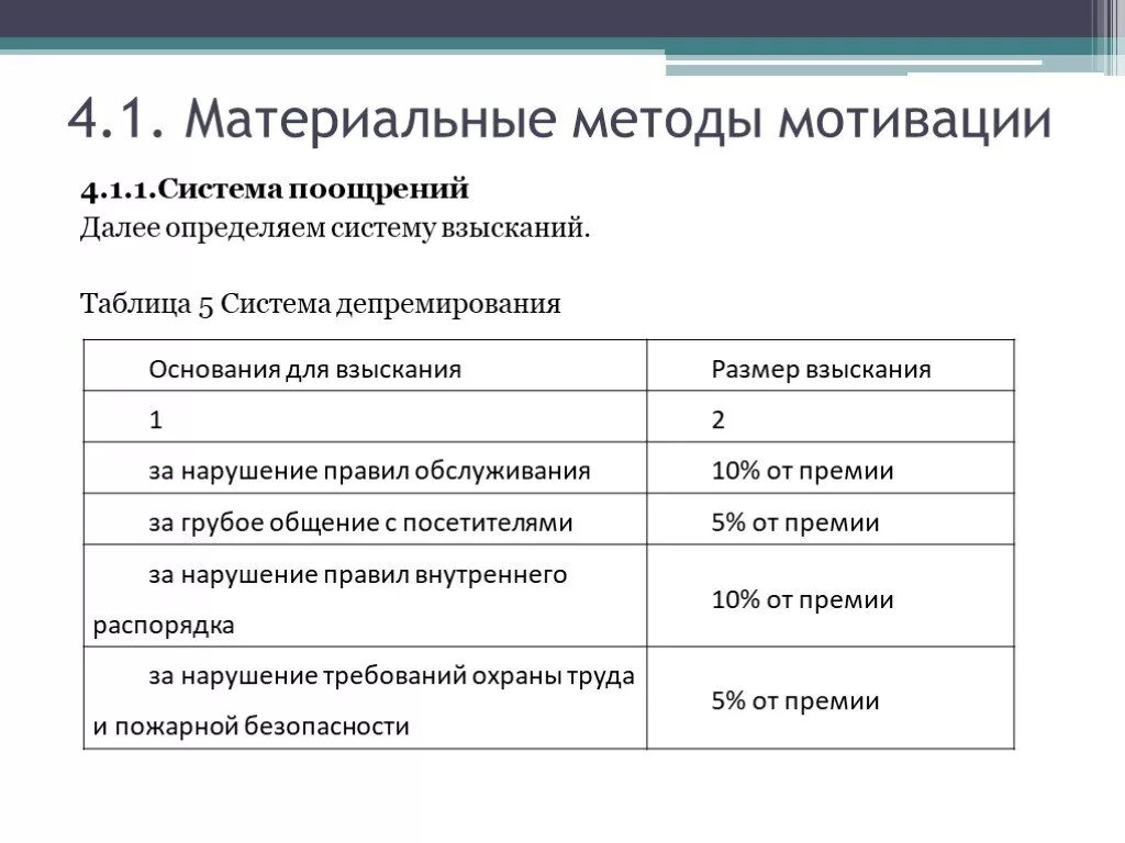 Примеры системы мотивации. Система мотивации продавцов. Система премирования и депремирования. Мотивация персонала примеры. Система премирования депремирования сотрудников.