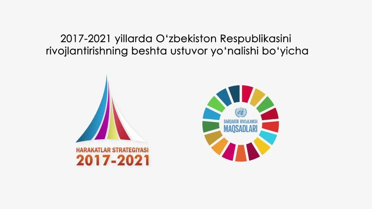 2017 2025. Ҳаракатлар стратегияси 2017-2025. 5 стратегия узбекистана. стратегия действий на стратегию развития узбекистан. стратегия действий 2017-2025.