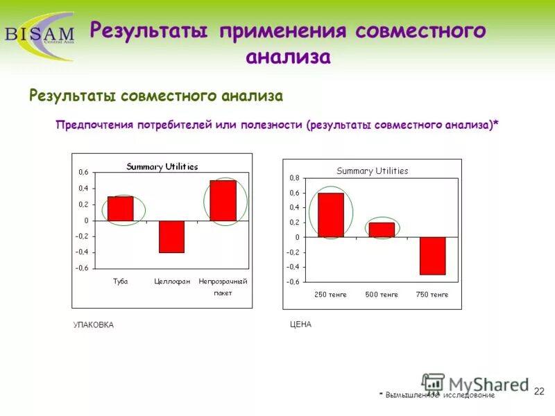 Эритроциты и гематокрит повышены. Эффективность целеполагания в воспитательном процессе. Расшифровка анализа крови нейтрофилы. Анализ крови на пса результаты. Норма лейкоцитов в крови оак.