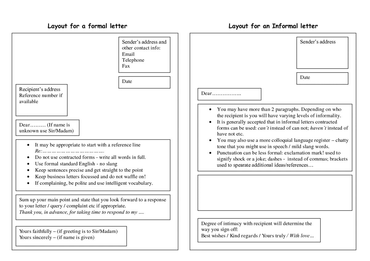 Forms letters