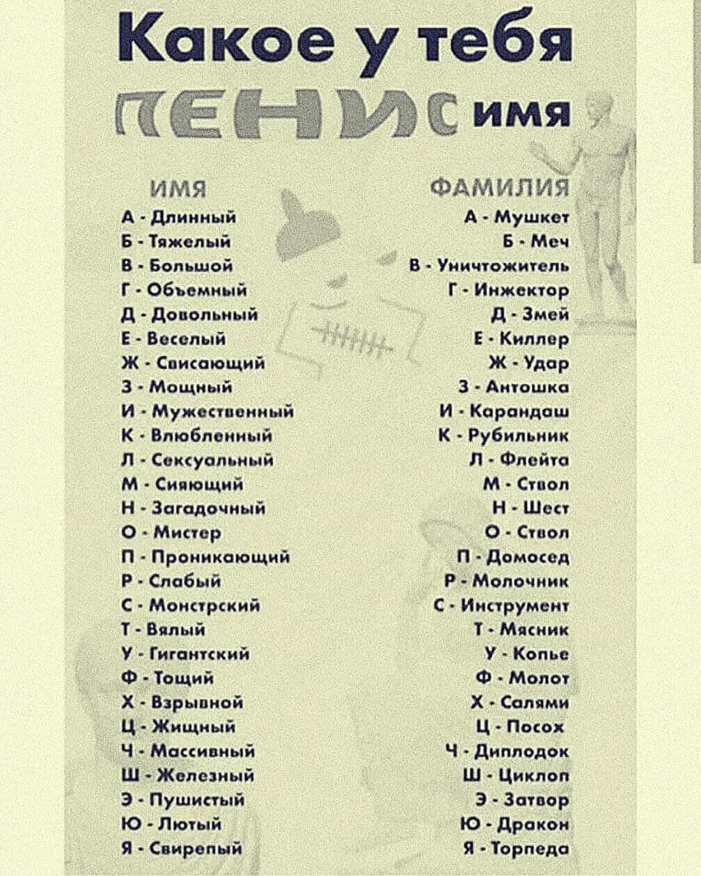 Список смешных названий