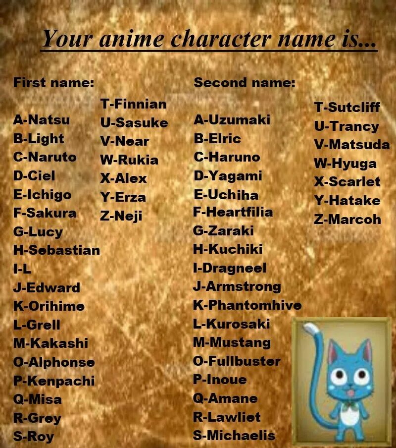 Character name