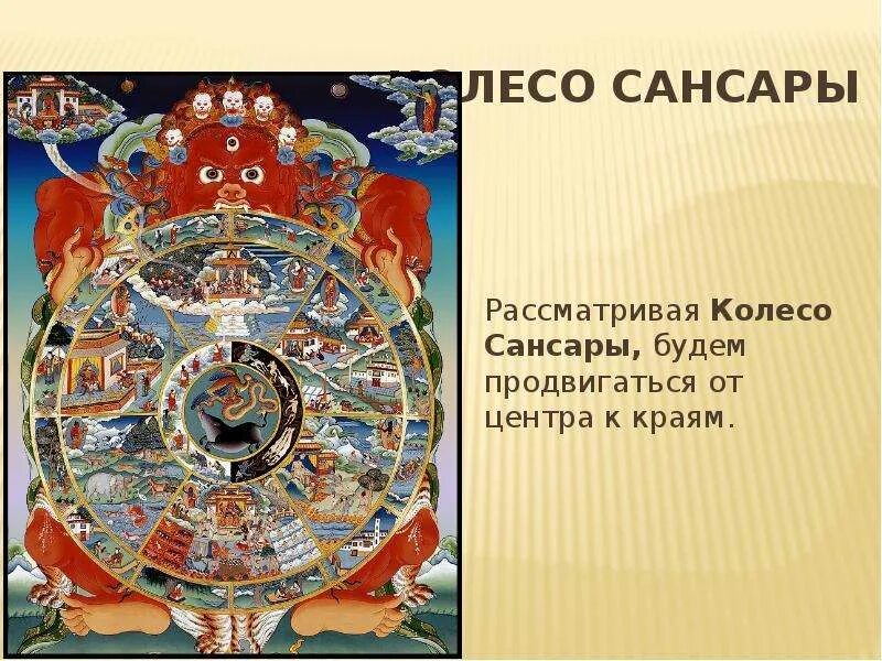 Сансара три яда. Буддизм круг сансары. Буддизм круг сансары. Колесо перерождений в буддизме. Тханка сансара.