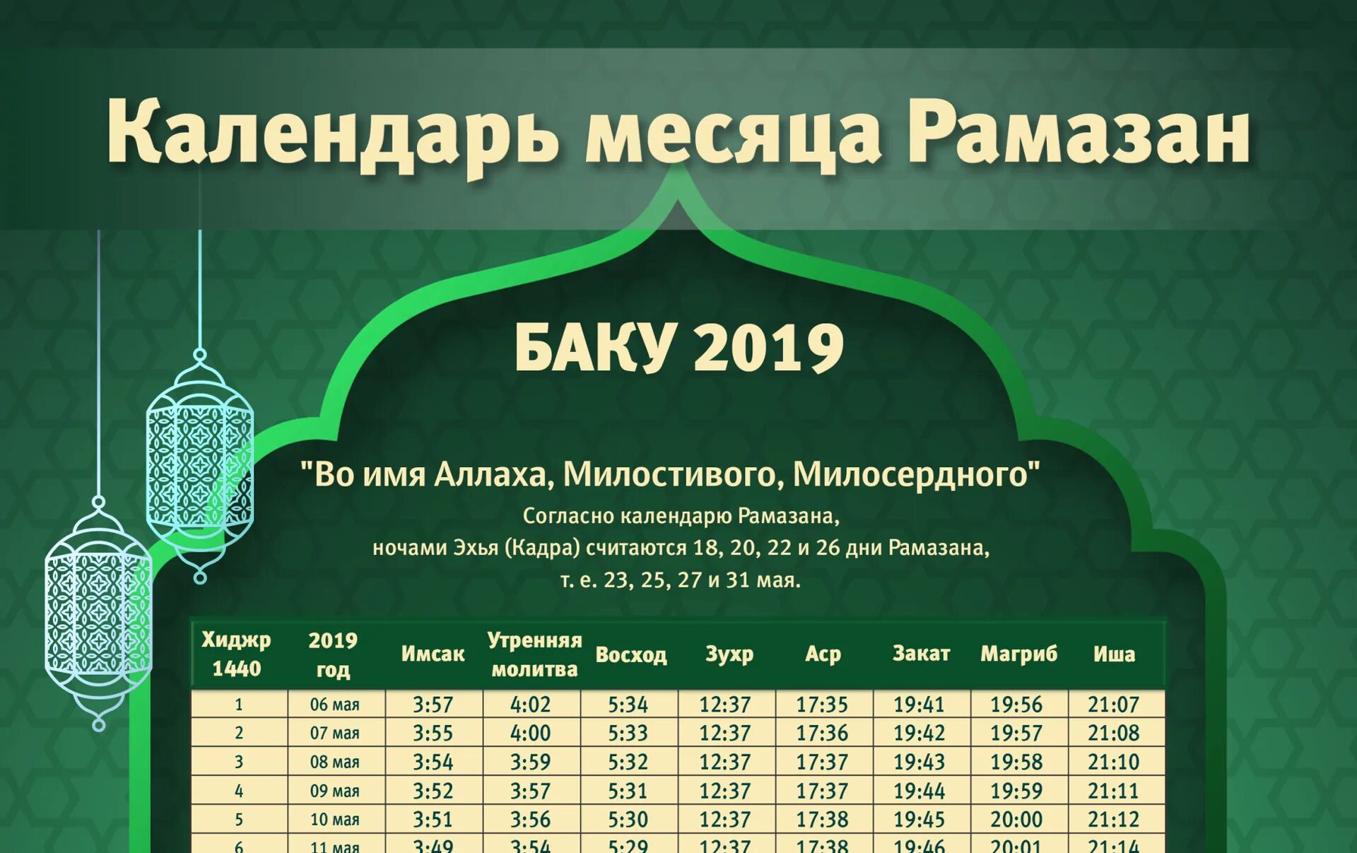 Ураза 2025 какого числа начинается и когда. Ураза 2025 какого числа начинается и когда