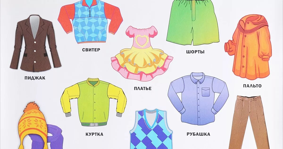 Познавательное развитие одежда. Познавательное развитие одежда