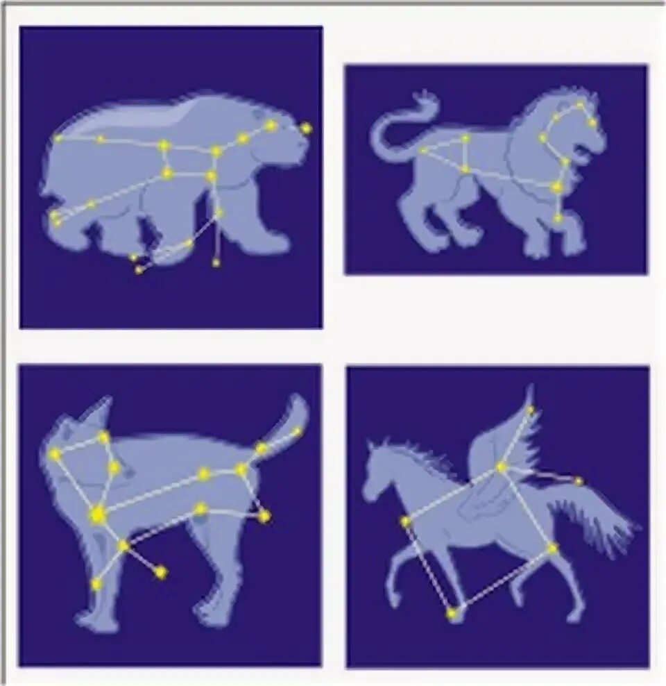Большая медведица созвездие для 1 класса. Макет созвездия 2 класс окружающий. Модель созвездия на картоне. Модель созвездия большая медведица. Модель созвездия большой медведицы 1 класс.