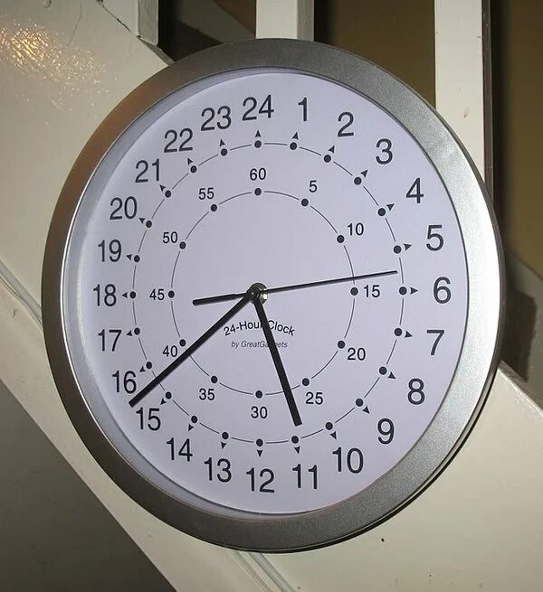 Часы с 24 часовым циферблатом. 24 Часовой аналоговый циферблат. Циферблат солнечных часов. Часовой циферблат раздаточный. Часы с циферблатом w.