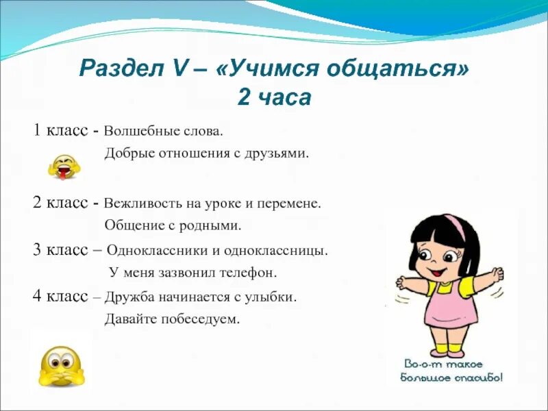 Разговор 2 класс. Учусь общаться занятие. Учимся общаться друг с другом. Урок общение 1 класс. Классный час Учимся общаться.