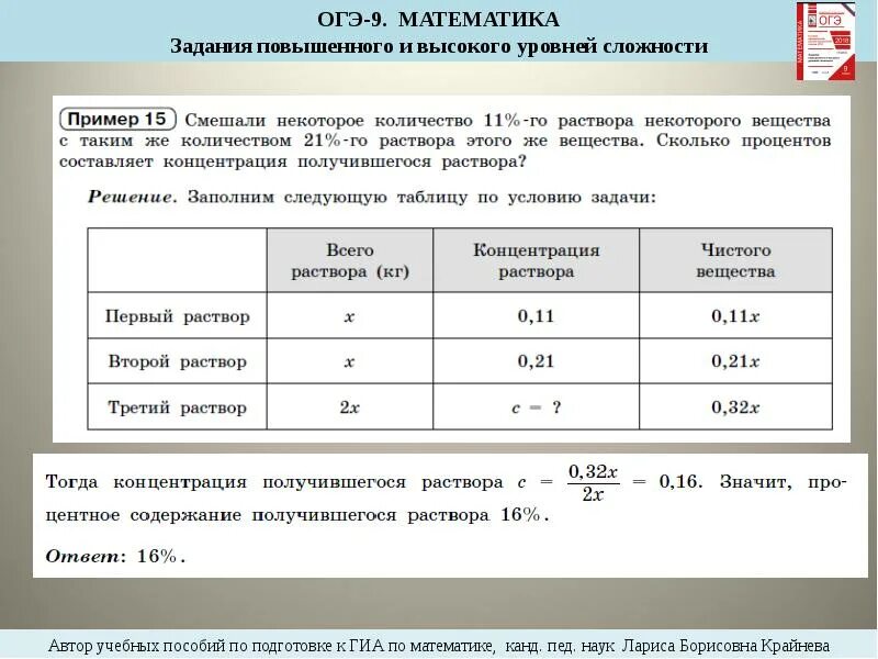 Задачи повышенного уровня. ОГЭ математика задания повышенного уровня сложности. Задания повышенного уровня сложности. Уровень сложности математических заданий. Задание математическое по уровни сложности.