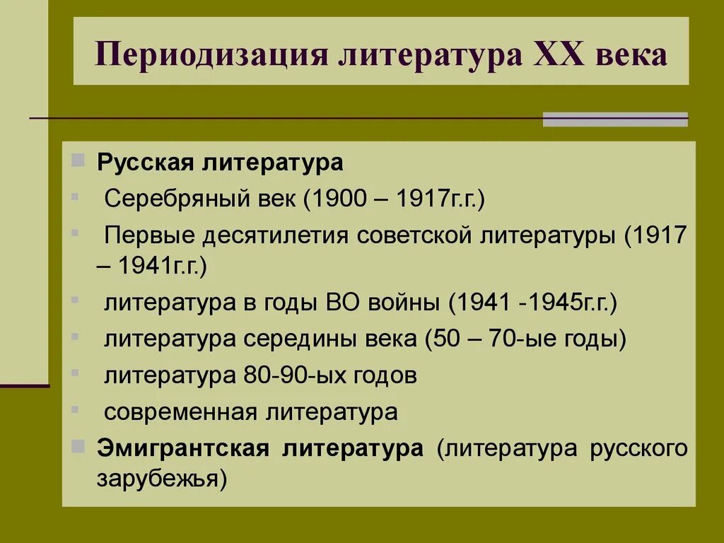 Проблематика литературы 20 века. Этапы развития литературы 20 века. Периоды литературы 20 века. Периодизация русской литературы 20 века презентация. Периодизация русской литературы XI- XXI веков.