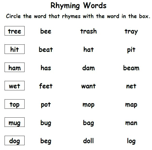 Words that doesn t. Rhyming Words Worksheets. Rhyming Words for Kids. Rhyming Words in English. Rhyme Words for Kids.