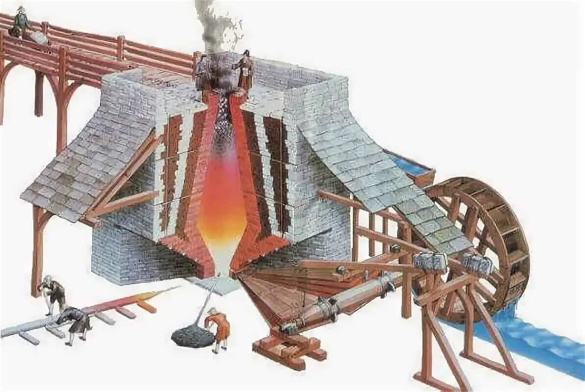 Домны плавильные печи 16 век. Плавильная печь средневековья. Доменная печь средневековья. Доменная печь 16 века. Доменная плавка
