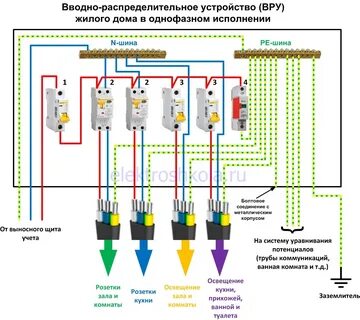 Как подключить дом 220в