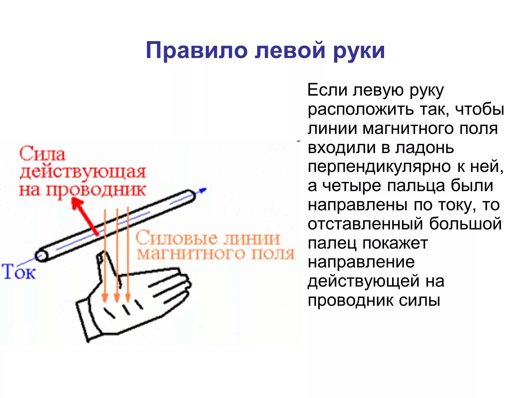 Правило левой руки для магнитного поля. Правило левой руки для проводника с током. Правило левой руки формулировка. Правило левой руки физика магнитное поле.