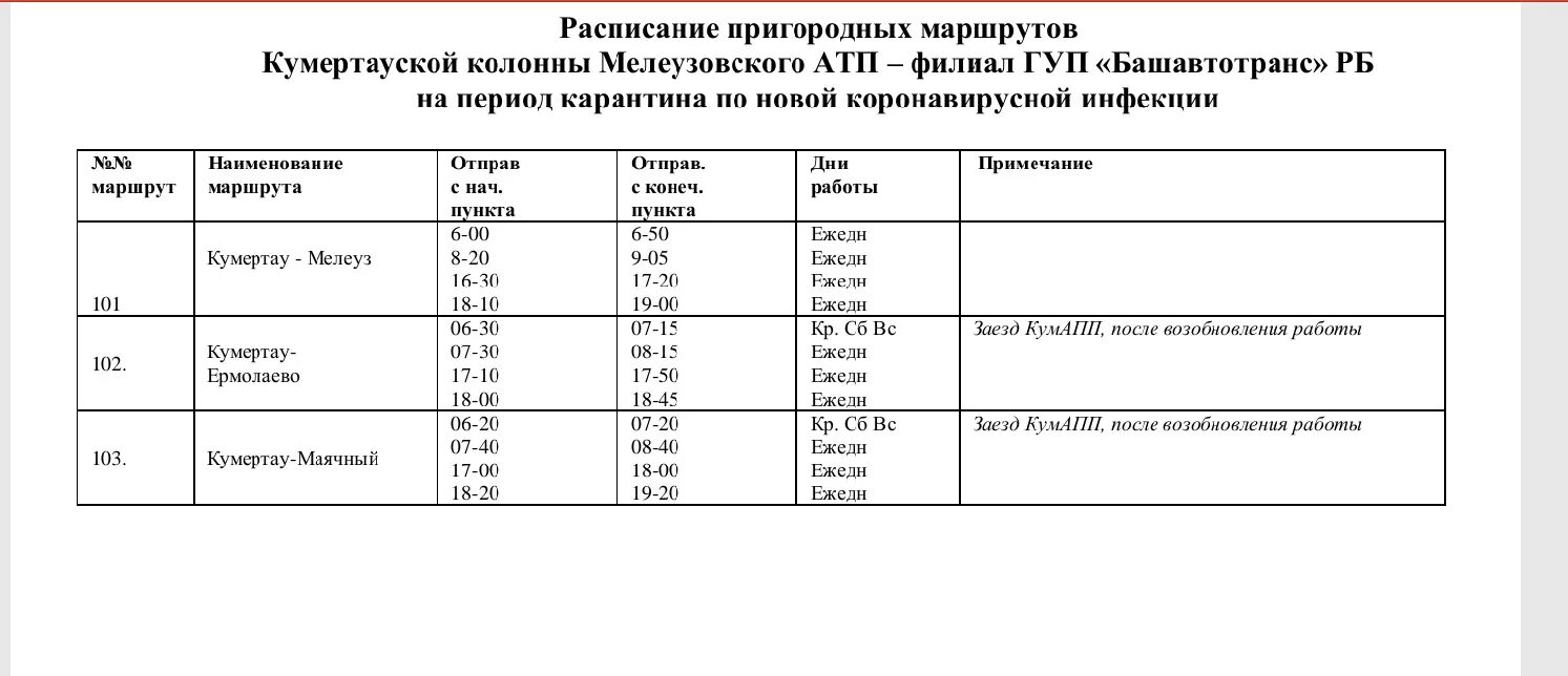 Расписание автобусов нижний уфа. Маршрут автобуса Мелеуз Кумертау. График автобусов Мелеуз Кумертау. Мелеуз Кумертау расписание автобусов автовокзал. Расписание автобусов Кумертау Мелеуз.