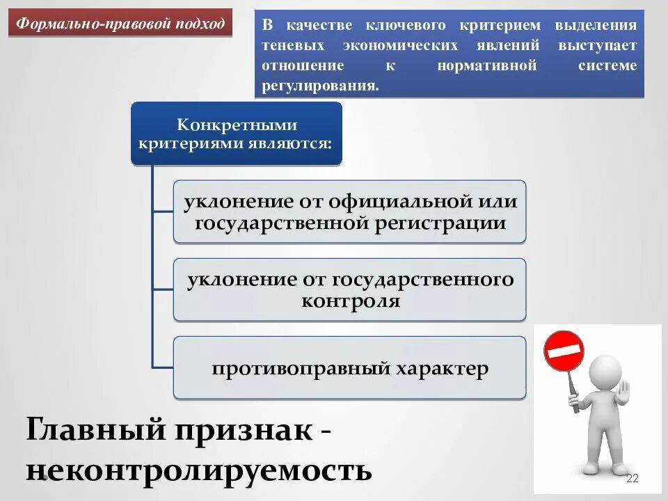 Формальный подход. Тип подхода нормативно правовой подход. Законодательная политика в теневой экономике. Формально-правовой подход к понятию теневая экономика. Подходы теневой экономике