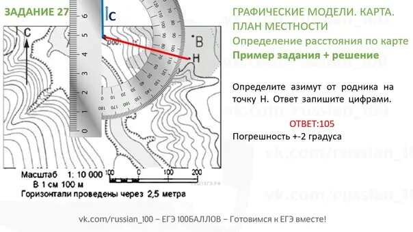 Рассмотрите рисунок и определите направление в. Азимут ЕГЭ география. Азимут географический на топографической карте. Задания по азимуту. Как найти Азимут по карте.