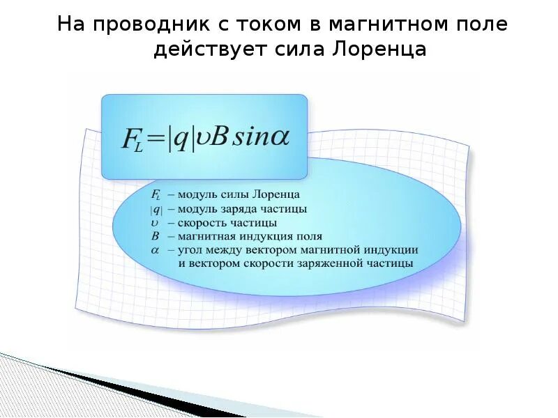 Сила Лоренца единица измерения. Сила Лоренца в векторной форме. Выражение для силы Лоренца в векторной форме. Сила Лоренца через энергию.