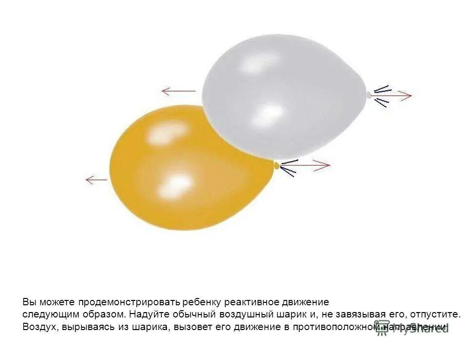 Опыт шариков опыт с шариком в теплой и холодной воде. Стих про воздушный шарик. Опыт с воздушным шариком и водой. Эксперимент с воздушным шариком и водой. Надуйте воздушный шарик и крепко его завяжите положите.