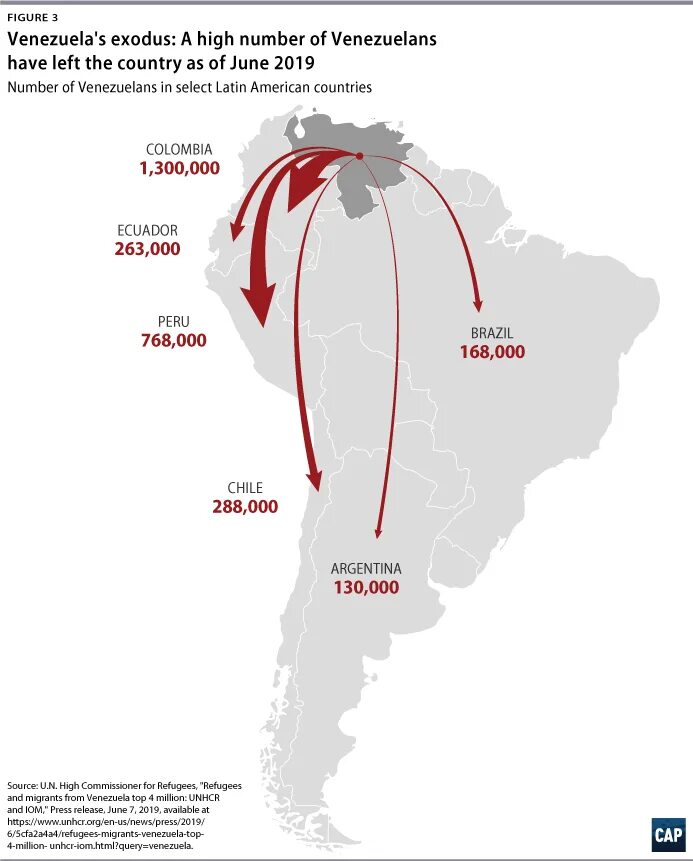 Миграция в южной америке. Миграция латинской америки. Болезнь шагаса распространение. Миграция латинской америки. Миграция населения латинской америки.