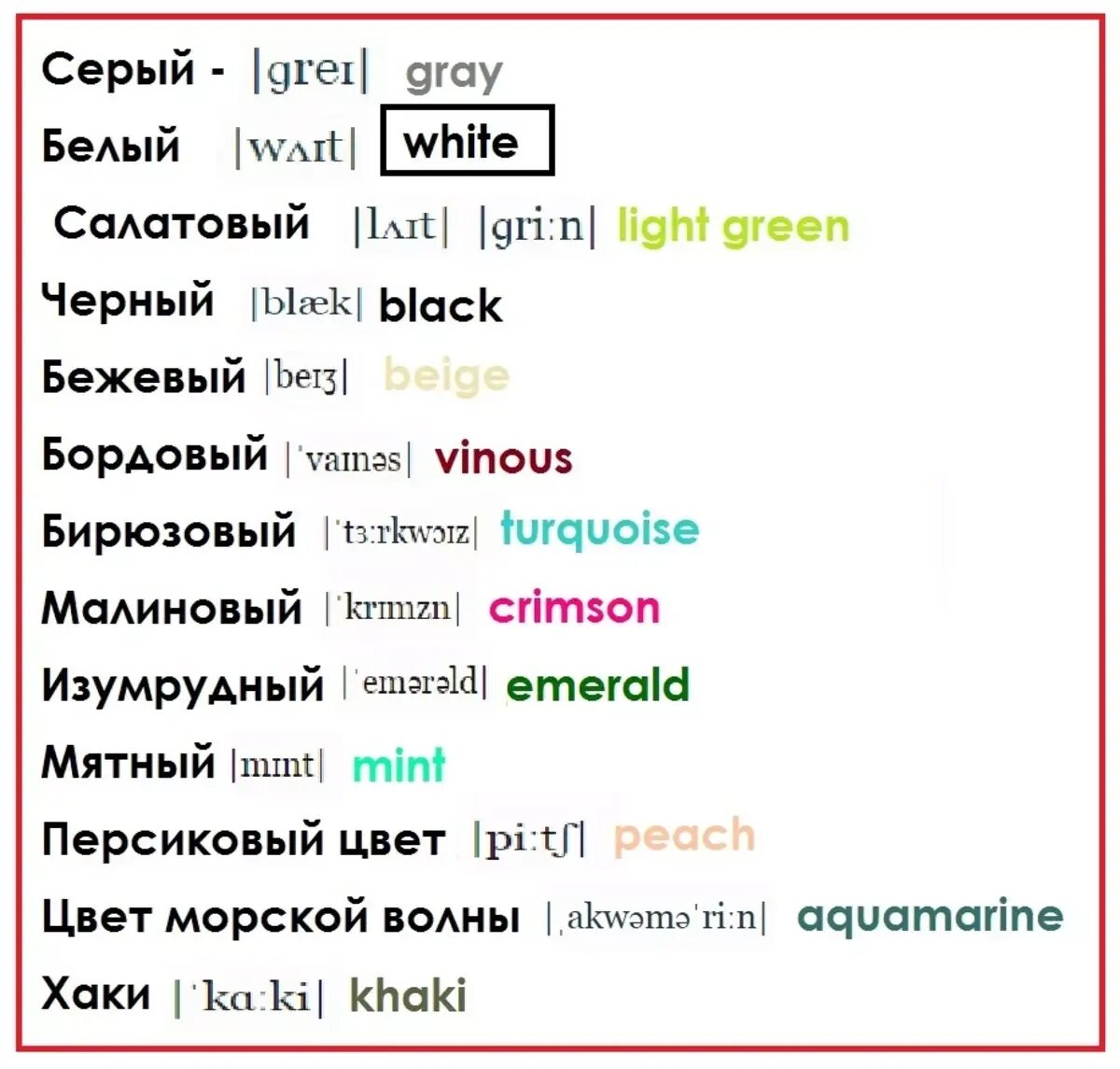 Как по английски будет говориться. Цвета на английском с переводом. Цвета по английски с транскрипцией. Цвета на английском с произношением. Цвета на английском языке с переводом и транскрипцией.