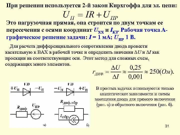 Обратное сопротивление диода равно. Дифференциальное сопротивление полупроводникового диода. Дифференциальное сопротивление диода формула. Сопротивление диода по постоянному току. Динамическое сопротивление диода по вах.