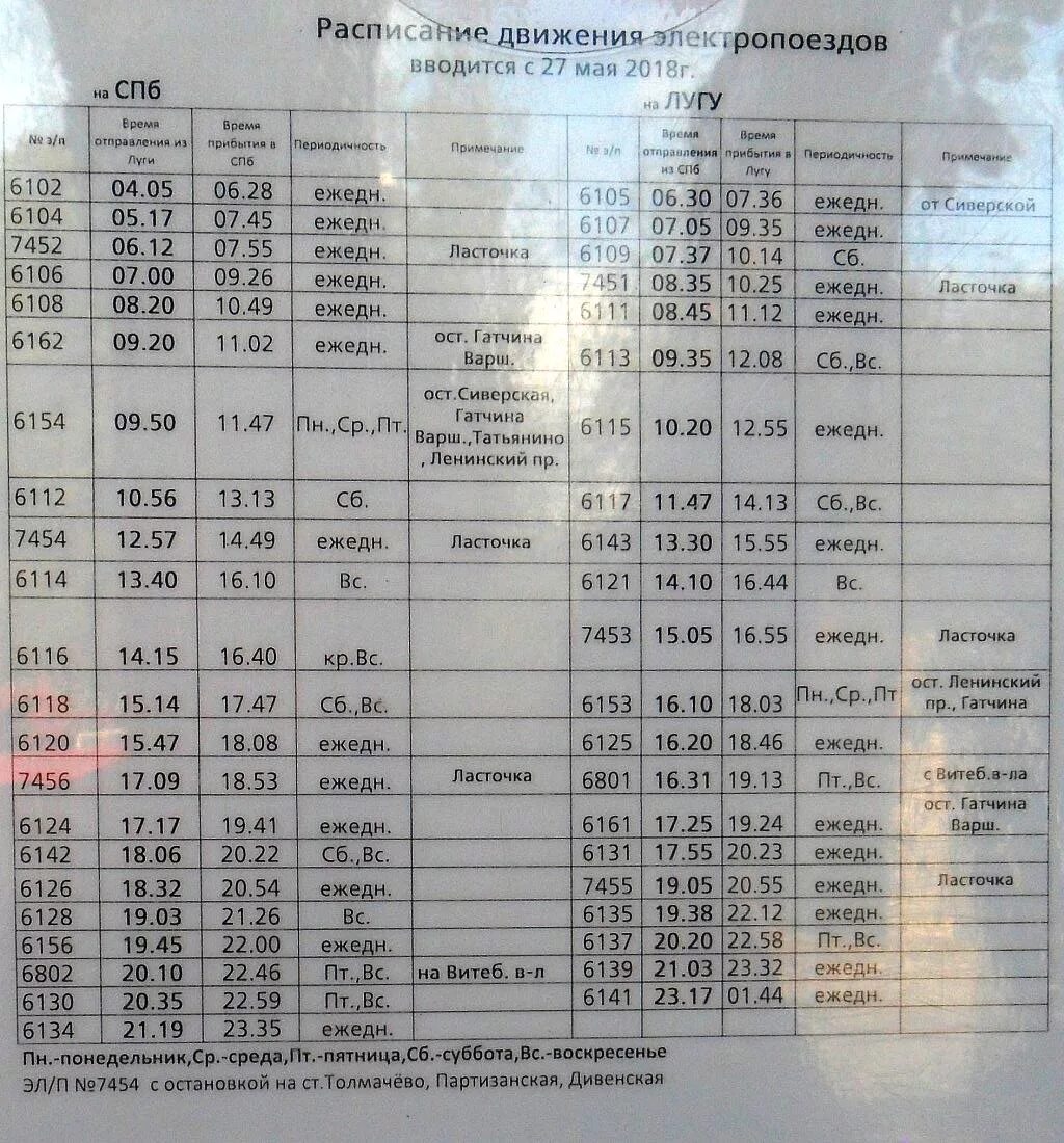 Расписание электричек на лугу на завтра