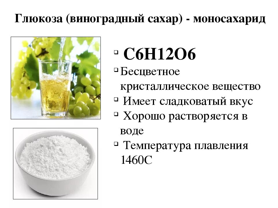 Зачем пить глюкозу. Глюкоза моносахарид. Глюкоза виноградный сахар. Виноградный сахар формула. Глюкоза как химическое вещество.